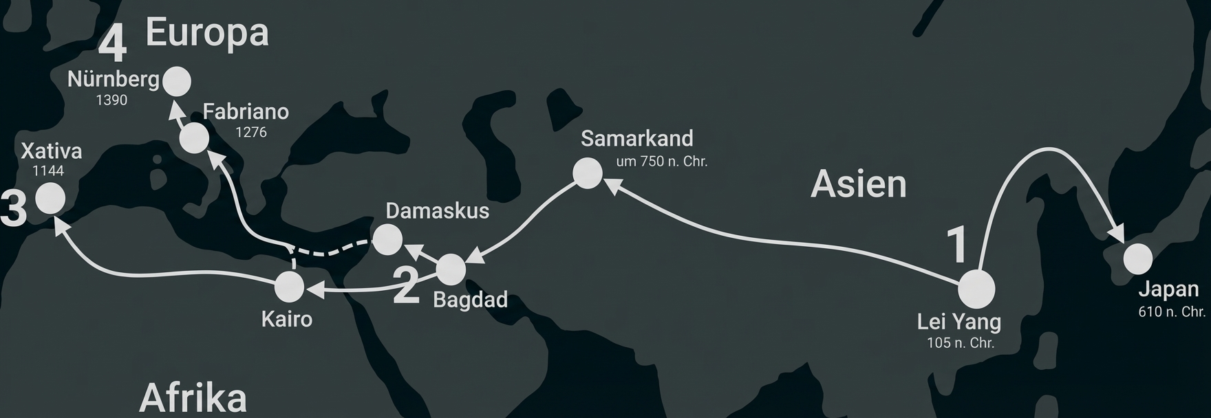 Graustufen-Karte mit Handelsrouten von Asien über Bagdad und Damaskus nach Europa/Afrika, markierte Städte und Nummern.